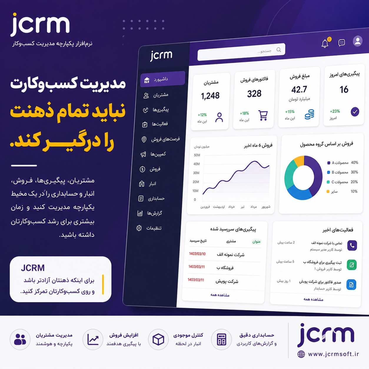 نرم افزار JCRM