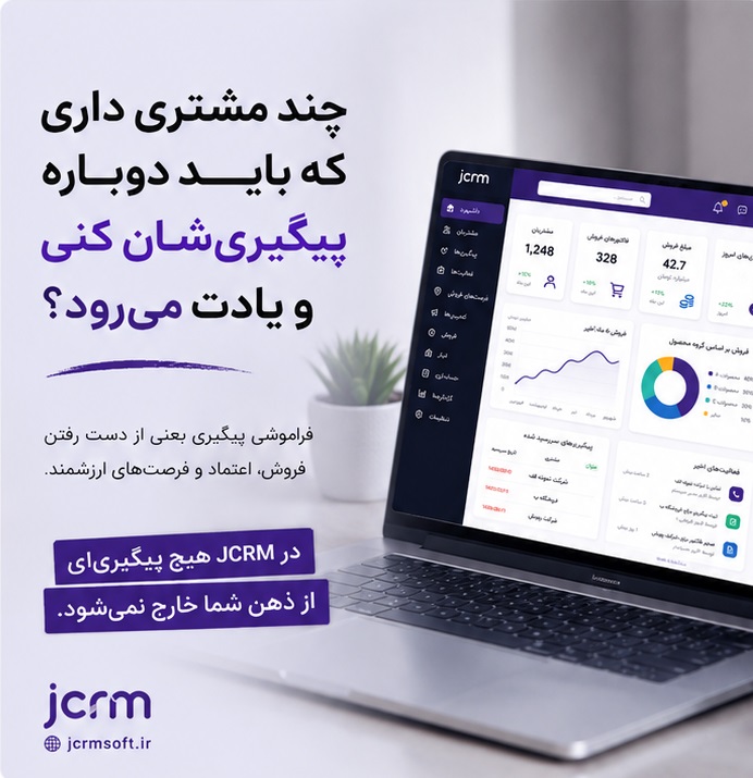 JCRM